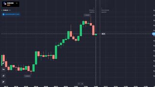 Trading Broker
