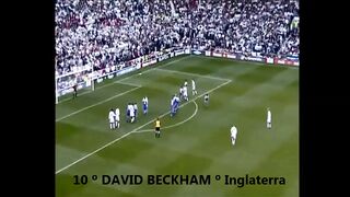 TOP 10 GOLS COM EFEITOS