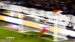 TOP 10 GOLS DE FALTA