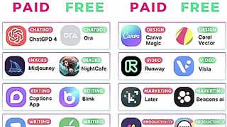 10 BEST FREE AI TOOLS
