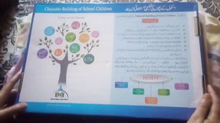 Character building cards