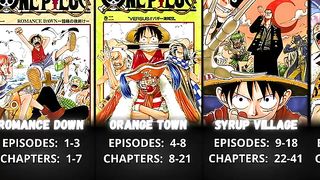 One Piece Series All Arcs in Order _ Arcs Covers _ Fillers Covers