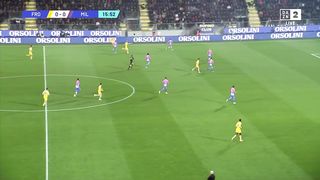 Frosinone - Milan  2:3 | Serie А | 03. 02. 2024
