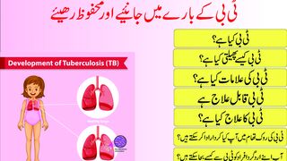 Mycobacterium Tuberculosis (TB) :  Growth, Causes, Diagnosis, Symptoms, Treatment and Facts