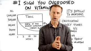 #1 Sign That You Overdosed on Vitamin D