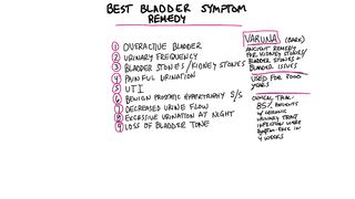 The Best Bladder Remedy I Know