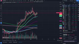 My 2024 Bull Run Crypto Portfolio!! Yes I Have 0% Bitcoin & Ethereum... Watch Now To Find Out Why