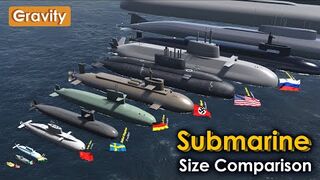 Submarines Size Comparison