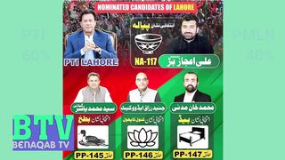 PTI candidate of Lahore election | survey of Lahore district 2024 election