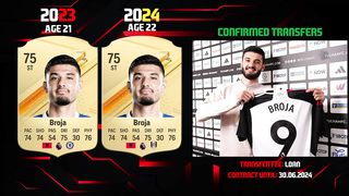 NEW CONFIRMED TRANSFERS AND RUMOURS ft. Neymar_ Rafael Leão_ Alcaraz