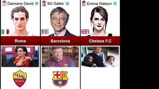 Celebrities who are football fans and their favorite team(
