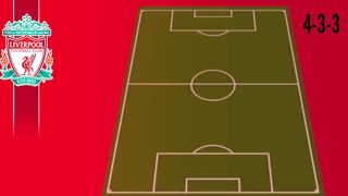 LIVERPOOL PREDICTED LINE-UP UNDER XABI ALONSO ☑️-- WITH TRANSFER NEWS 2024