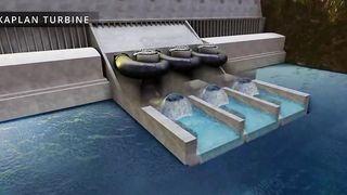 Kaplan Turbines _ Understanding the Giants of Hydroelectricity.