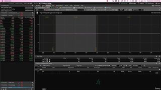 4 Calendar Spread Example