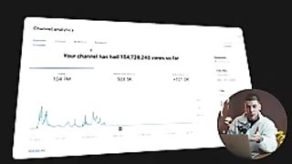 Faceless YouTube Automation channel for Beginners