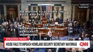 'Major setback'_ Manu Raju on failed GOP-led effort to impeach Alejandro Mayorkas.