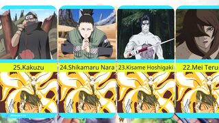 Top 25 Most Powerful Naruto Characters (Ranked)