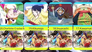 Top 20 Strongest Swordsmen in One Piece (Ranked)