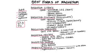 The Best and Worst Types of Magnesium