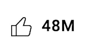 The most Liked video on Youtube....