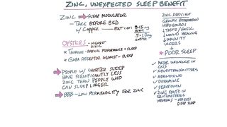 Zinc Has an Unexpected Sleep Benefits