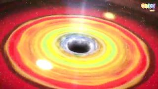 Mairaj e Nabi PBUH Aur Black Hole Ka Quran Main Zikar II What Quran Says About Black Hole.