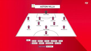 Aston Villa - Chelsea  1:3 | FA Cup | 07. 02. 2024