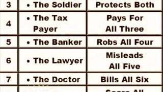 Timeless Wisdom from Marcus Cicero: Insights from a Roman Statesman (43 BC)