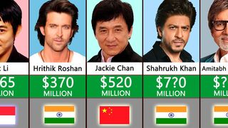 Richest Actors 2022 (Asia) Comparison
