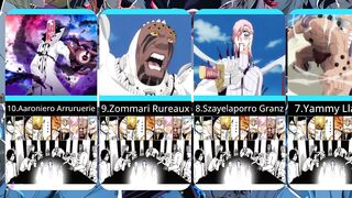 Top 10 Strongest to Weakest Espada Members In Bleach (Ranked)