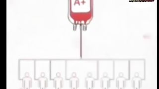 Blood transfusion