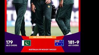 U-19 World Cup semi-final, Australia defeated Pakistan