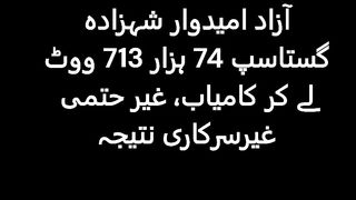 Nawaz Sharif defeated in Mansehra seat of National Assembly