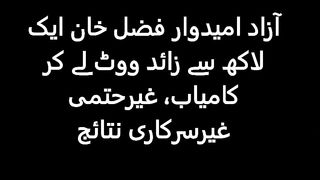 Amil Wali Khan from NA-25 Charsadda was defeated by a huge margin