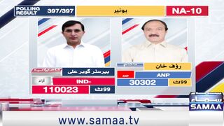 PTI WIN Election 2024 | Barrister Gohar Bazi Lay Gaye | Latest Update Election Result |