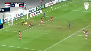 AFF Suzuki Cup Soccer Championship
