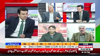 PTI Elections Result | PTI wins | Election 2024 | Express News