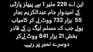 Out of 22 National Assembly seats in Karachi, Muttahida won 15 and PP won 7