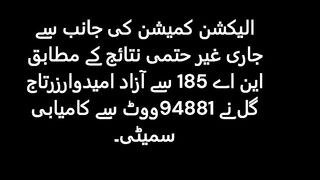 NA 185 Zartaj Gul successful, Zulfiqar Khosa, Dost Khosa lost