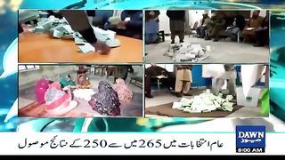 Election Results 2024