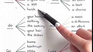 Become an advanced speaker of English