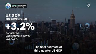 US GDP Data Defies Recession Fears