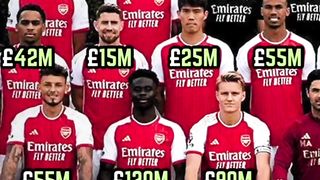 The Value of this Arsenal team is INSANE