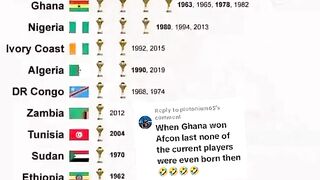 AFCON final