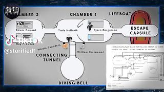 Oil rig disaster 4