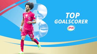 _asiancup2023 _ Yili Top Goalscorer - Akram