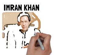 Who Is Imran Khan