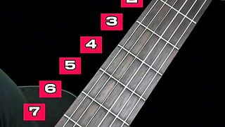 Guitar Lesson