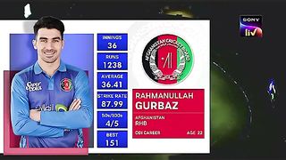 Afghanistan vs srilanka 2nd odi Afghanistan innings highlights