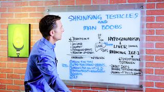 Shrinking Testicles and Man Boobs – Dr.Berg